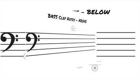 Bass Clef Ledger Lines