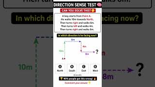 Direction Sense Test 😱 | SSC CGL Reasoning Challenge 🧠 #shorts