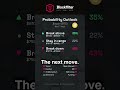Bitcoin at $77,400: The Levels That Decide the Next Move #BTC #finance #cryptoanalysis  #crypto