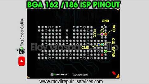 BGA 162/186 ISP PINOUT