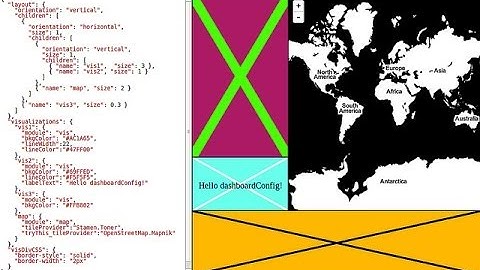 Visualizing the Universal Data Cube