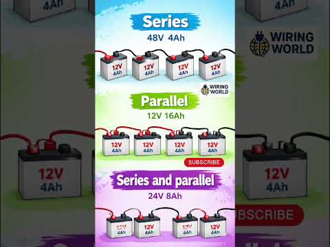 ⚡ Got it? Series vs Parallel Wiring 🔋#electrical #wiringworld #electrician #ytshorts #shorts