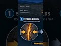 Have you heard of earthquake lights?