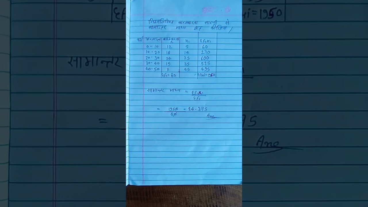 Nimnlikhit Barambarta Sarni Se Samantar Madhya Gyat Kijiye YouTube Nimnlikhit Barambarta Sarni Se Samantar Madhya Gyat Kijiye YouTube