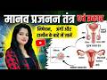 REPRODUCTIVE SYSTEM LECTURE 05 | SCIENCE CLASS BY DIVYA MAM ( HARYANA GROUP D )