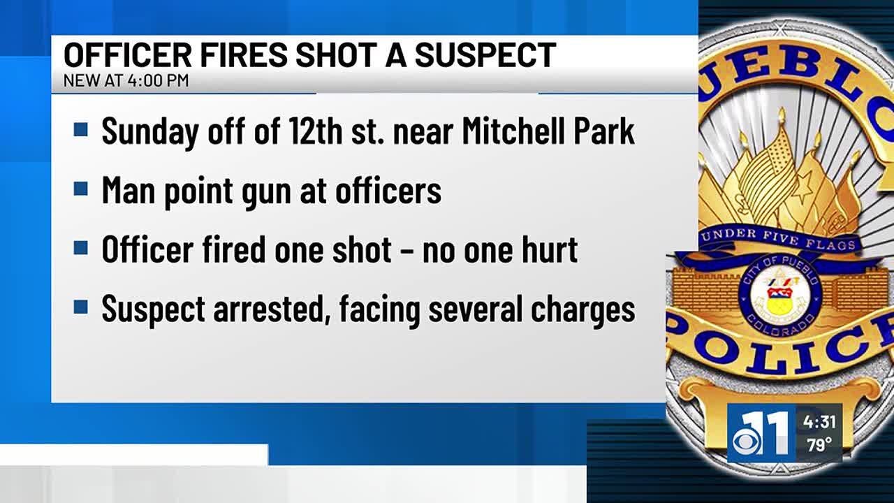 Man arrested after officer involved shooting - YouTube
