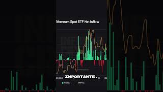 🚨Así Evaluamos el Futuro de Criptomercados: Análisis de Bitcoin, Ethereum y Altcoins