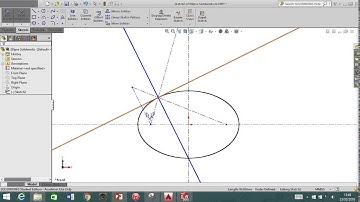Week 6 Tangents as axis of reflection