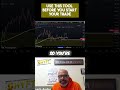Use this Tool Before You Start Your Trade! #ytshorts