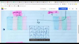 AES Algorithm in Hindi | Advanced Encryption Standard Algorithm in NS & Cryptography with Example Wealth