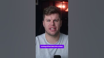 Learn How to Write a Project Status Report in One Minute | ClickUp