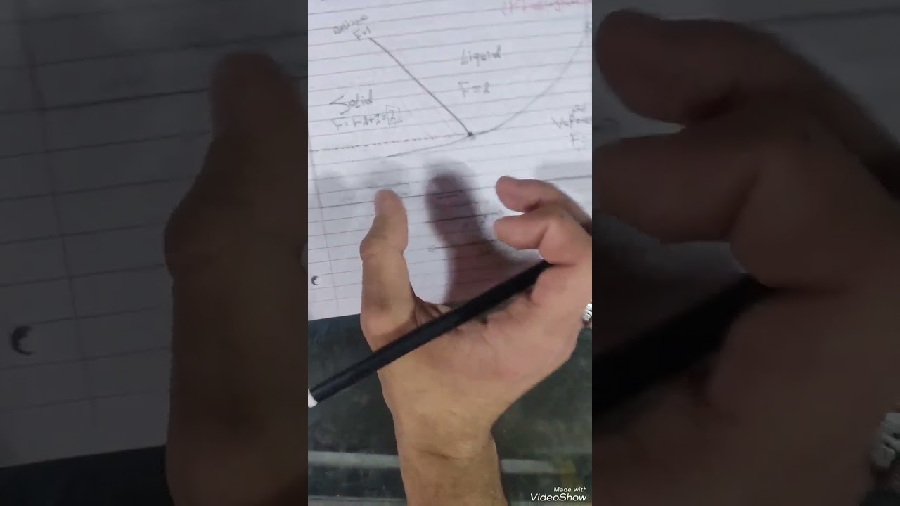 محاضرة فيزياوية فصل الاطوار كورس الثاني