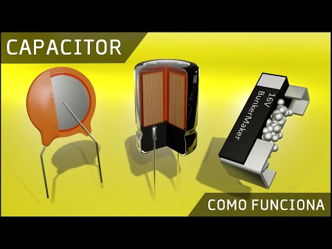 Vídeo: Com funciona un analitzador d'electròlits?