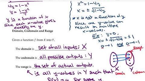 Math 107 — Section 3.1 - Functions