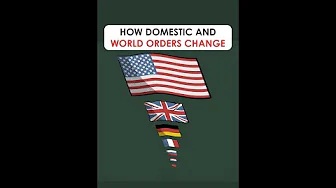 How Domestic and World Orders Change