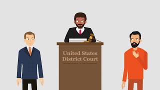 Blackledge v. Perry Case Brief Summary | Law Case Explained