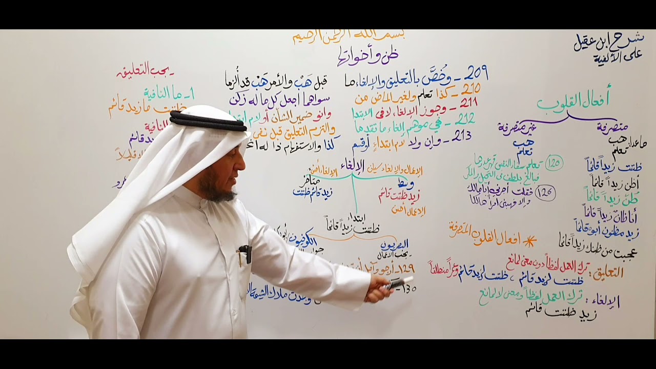 شرح ابن عقيل ( 209-213 ) 56