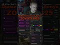 Моя сборка в Бочонок (ультимативно пивная). #zovut_lis #stalcraft_x #Twitch