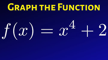 How to Graph a Quartic Function(x^4) with a Vertical Shift