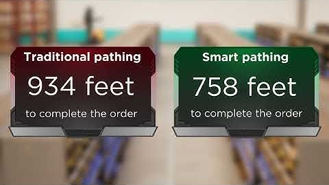 Dynamic Work Optimisation United Kingdom Overview