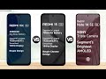 Redmi 15C 5G vs Redmi 15 5G vs Redmi Note 14 SE 5G || Full Comparison