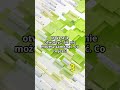 Możesz je otworzyć, ale nie możesz zamknąć. Co to jest? #edukacja #motywacja #logika #ciekawostki