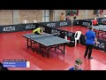 LIVE 5 - Torneo Giovanile di Qualificazione WTT Italia - 07/09 - T5