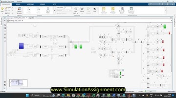 HYBRID MICROGRID AC AND DC LOAD SHARING IN IEEE BUS SYSTEM - Simulation Assignment