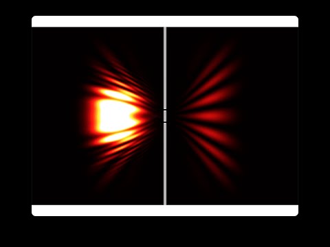 Double-Slit Experiment: Wavepacket
