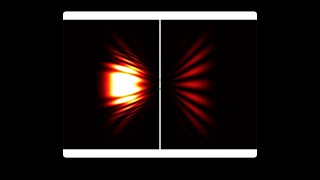 Double-Slit Experiment: Wavepacket Interference and Quantum Mechanics