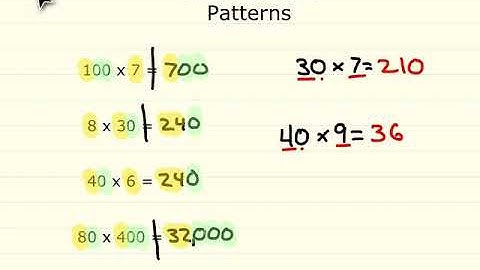 Multiplication Patterns