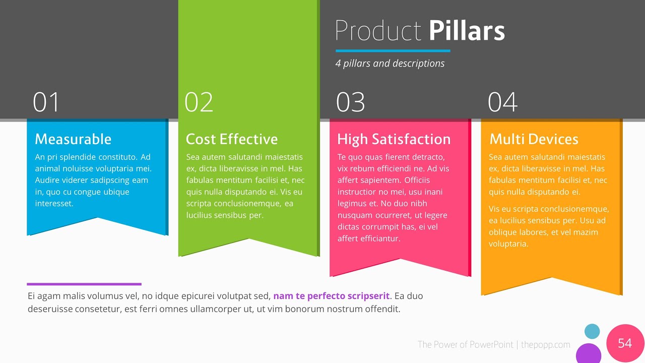 10 slide presentation template