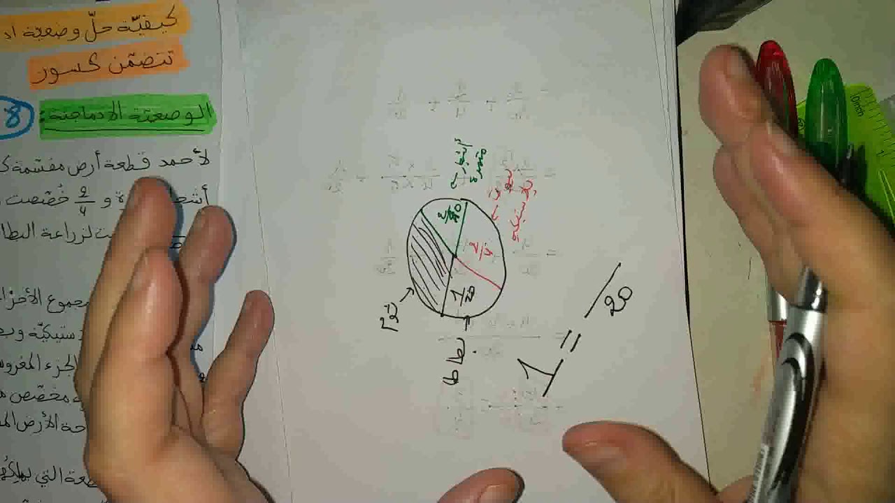رياضيات الثالثة متوسط: كيفية حل وضعية ادماجية تتضمن كسور** وضعية في المستوى**