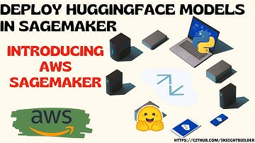 Deploying Hugging Face Models in Sagemaker:Introducing AWS Sagemaker to Create Inference End points