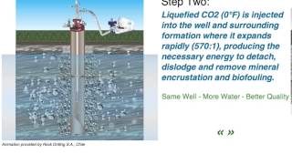 Water Well Rehabilitation Animation With Aqua Freed