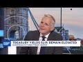 Squawk Box Europe - 08-Oct-26