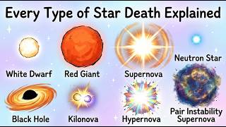 Every Type of Star Death in the Universe Explained in 12 Minutes