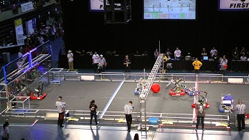 FRC Team #971 Spartan Robotics, Quarter Final1 Match 2 at Sacramento Regional 2014