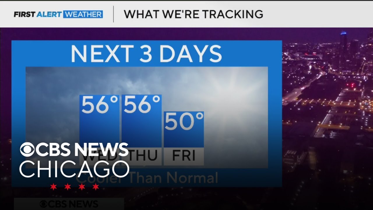 Cooler Wednesday with afternoon showers - YouTube