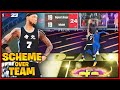 How We Beat This 6&#39;9 Meta Lineup In 3v3 Pro-Am on NBA 2K23!