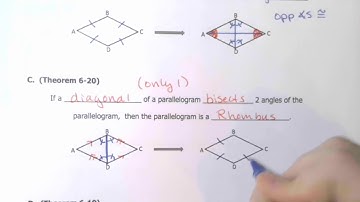 Geom Video Notes 6 5 and 6 6 Properties of Special Parallelograms