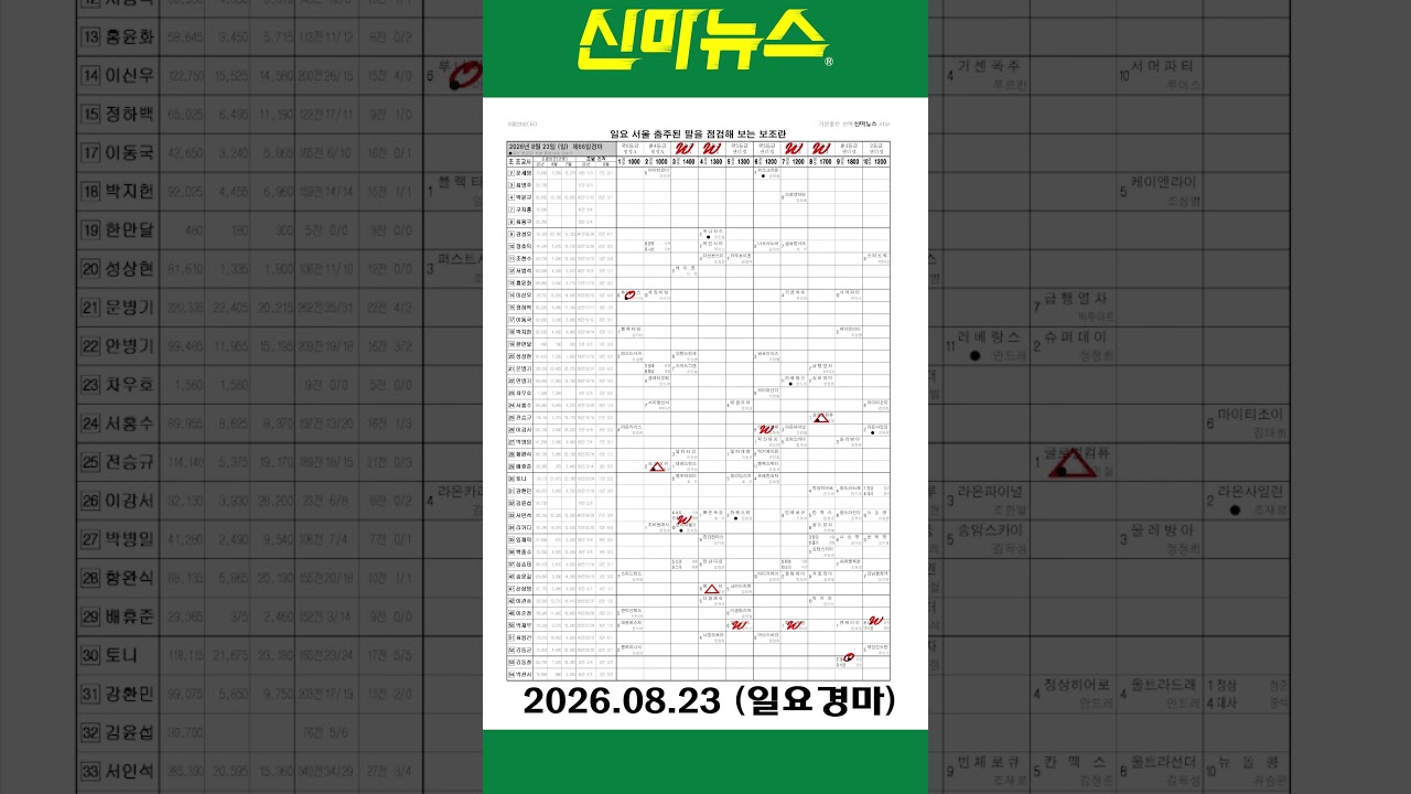 [일요경마] 《신마뉴스》 26년 8월 23일 출주마【체크보기】✔️ / skrace TV / 우등경마 시리즈👍/ #Shorts