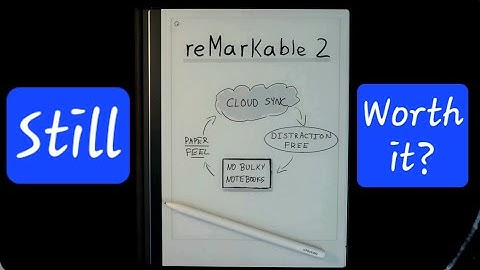 Should you buy a reMarkable 2 in 2025?