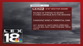 A Hot, Steamy and Stormy Weekend Ahead