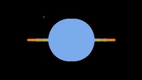 3D FFT Audio Spectrum Analyzer
