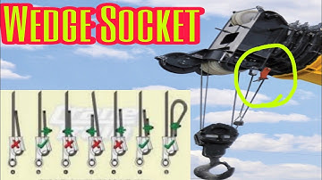 What is a wedge socket in rigging? how do you install a wedge socket, what is wedge socket used for?