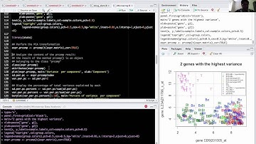 Microarray Data analysis part 2