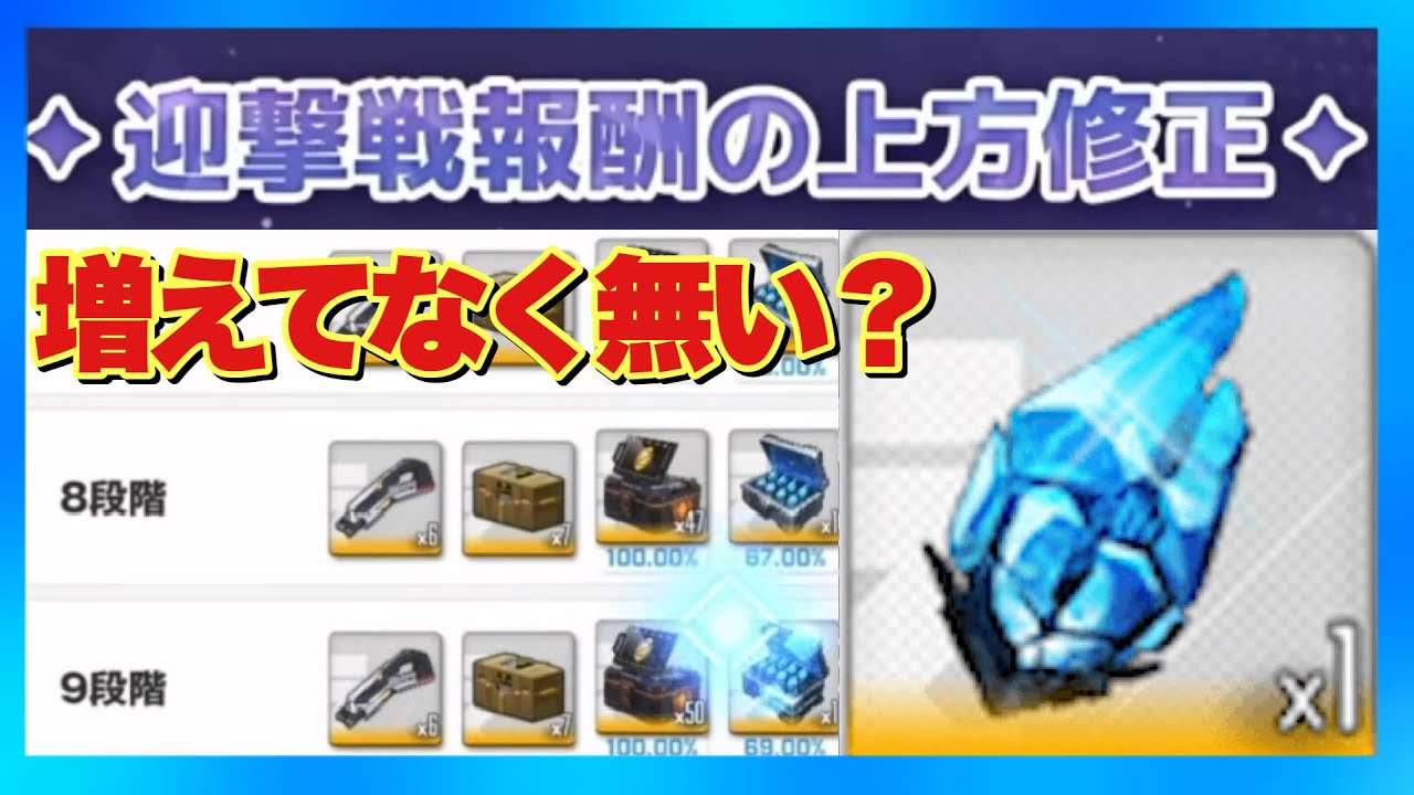 MegaNike] Questions about the 3.5th anniversary Has the amount