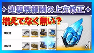 MegaNike] Questions about the 3.5th anniversary Has the amount