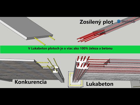 Video: Sú betónové bloky tepelne odolné?